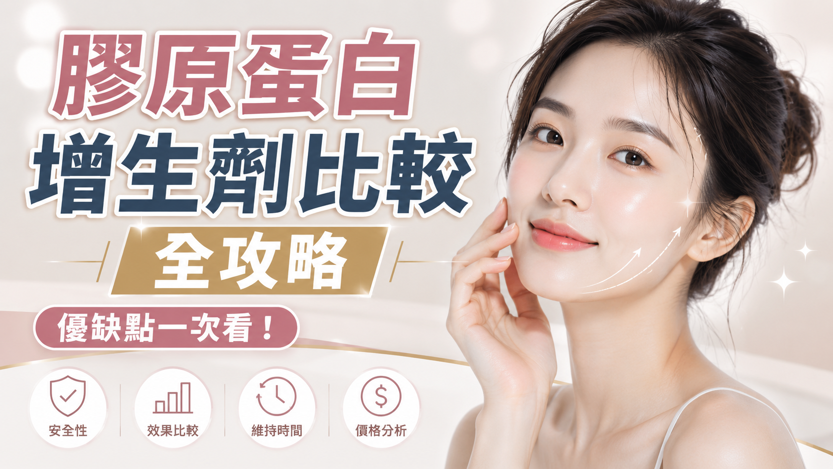 膠原蛋白增生劑比較。